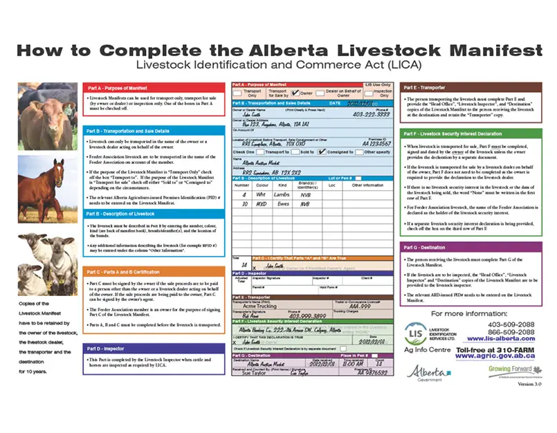 how to complete the Alberta Livestock manifest